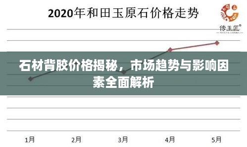 石材背膠價格揭秘，市場趨勢與影響因素全面解析