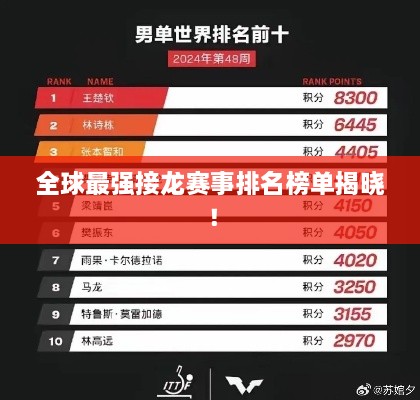 全球最強(qiáng)接龍賽事排名榜單揭曉！