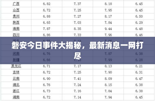 磐安今日事件大揭秘，最新消息一網(wǎng)打盡