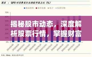 揭秘股市動(dòng)態(tài)，深度解析股票行情，掌握財(cái)富密碼——關(guān)于代碼000042的股市走勢(shì)分析