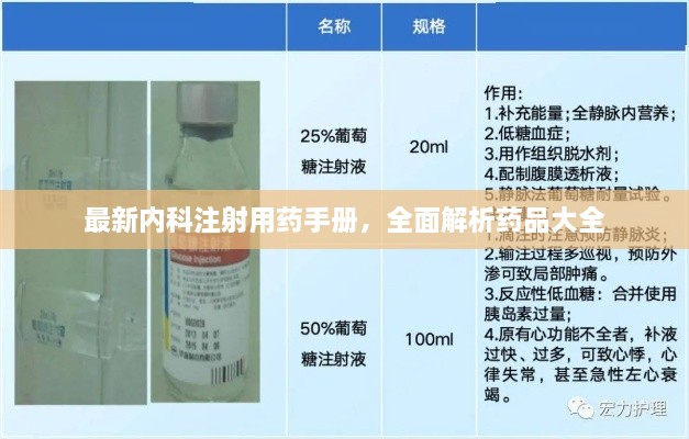 最新內(nèi)科注射用藥手冊，全面解析藥品大全