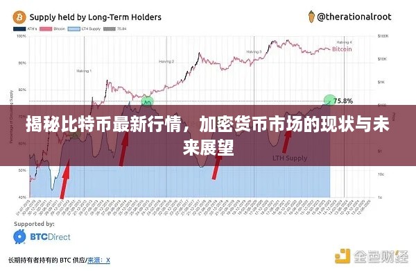 揭秘比特幣最新行情，加密貨幣市場的現(xiàn)狀與未來展望