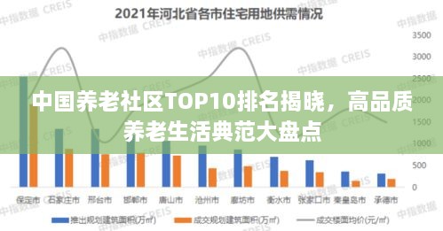 中國(guó)養(yǎng)老社區(qū)TOP10排名揭曉，高品質(zhì)養(yǎng)老生活典范大盤點(diǎn)