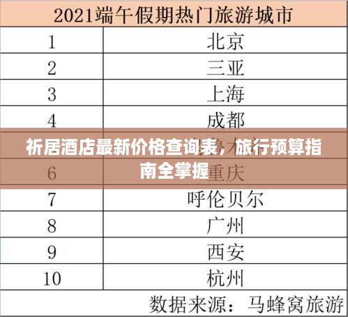 祈居酒店最新價(jià)格查詢表，旅行預(yù)算指南全掌握