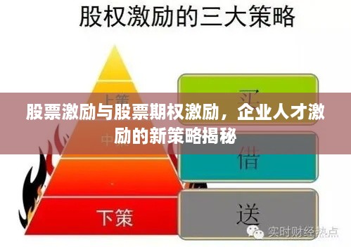 股票激勵與股票期權激勵，企業(yè)人才激勵的新策略揭秘