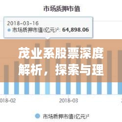 茂業(yè)系股票深度解析，探索與理解之旅