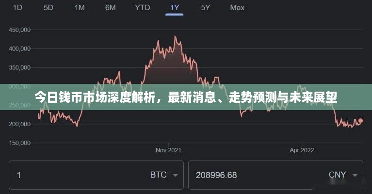 今日錢幣市場深度解析，最新消息、走勢預(yù)測與未來展望