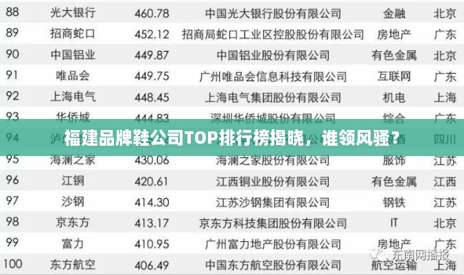 福建品牌鞋公司TOP排行榜揭曉，誰領(lǐng)風騷？