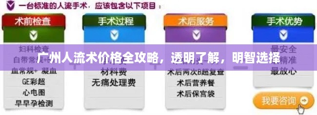 廣州人流術(shù)價(jià)格全攻略，透明了解，明智選擇