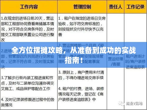 全方位擺攤攻略，從準(zhǔn)備到成功的實(shí)戰(zhàn)指南！