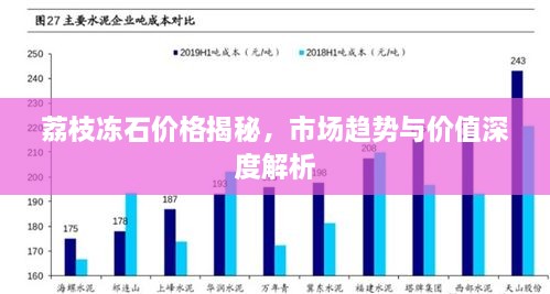 荔枝凍石價格揭秘，市場趨勢與價值深度解析