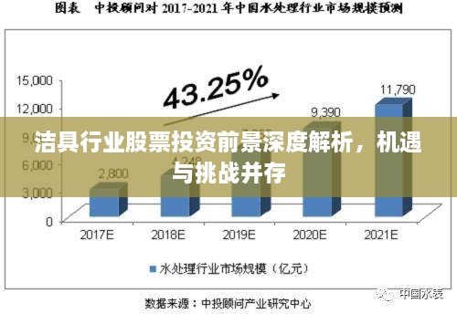 潔具行業(yè)股票投資前景深度解析，機(jī)遇與挑戰(zhàn)并存