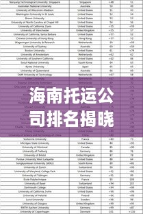 海南托運公司排名揭曉，權威榜單，快速安全的服務你選哪家？