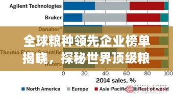 全球糧種領(lǐng)先企業(yè)榜單揭曉，探秘世界頂級(jí)糧種公司