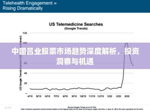 中國呂業(yè)股票市場趨勢深度解析，投資洞察與機遇