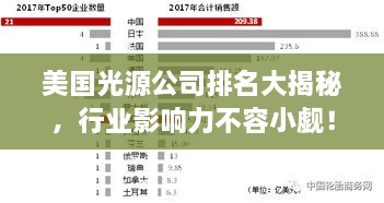 美國(guó)光源公司排名大揭秘，行業(yè)影響力不容小覷！