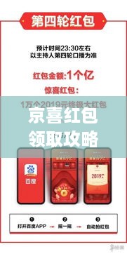 京喜紅包領取攻略，輕松獲取超值紅包！