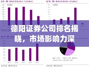 德陽證券公司排名揭曉，市場影響力深度剖析