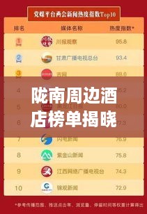 隴南周邊酒店榜單揭曉，TOP10最熱酒店推薦！