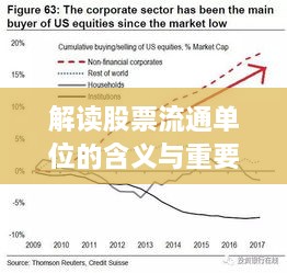 解讀股票流通單位的含義與重要性，洞悉股市運(yùn)作的關(guān)鍵要素！