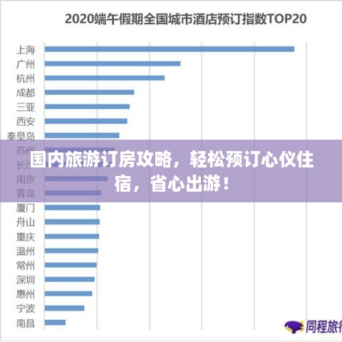 國(guó)內(nèi)旅游訂房攻略，輕松預(yù)訂心儀住宿，省心出游！