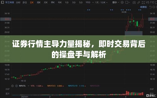 證券行情主導力量揭秘，即時交易背后的操盤手與解析