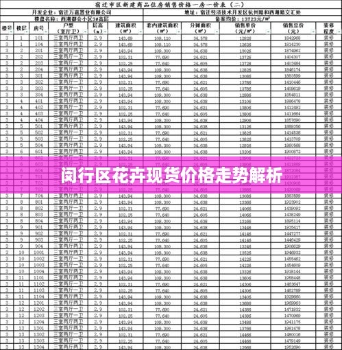閔行區(qū)花卉現(xiàn)貨價格走勢解析
