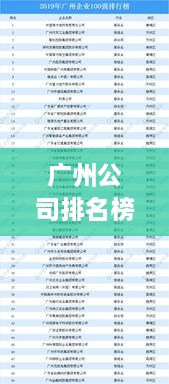 廣州公司排名榜 2022年度概覽，最新排名榜單揭曉！